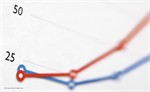 UK commercial property sector showing recovery signs