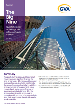 Asian Cities Report, 1H 2012