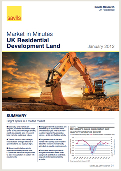 UK Residential Development Land, January 2012