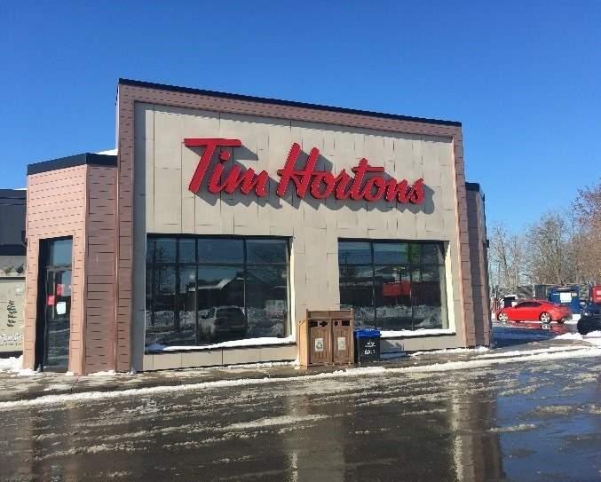 Retail Property For Sale in Ontario, Canada